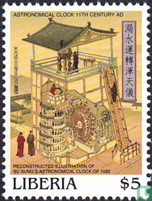 Wetenschap en Technologie in het oude China