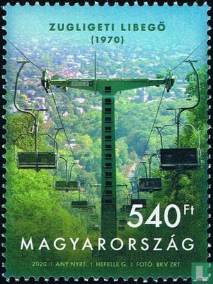 'Zugliget' Cable Car