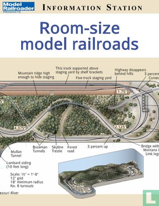 Model Railroader Information Station [USA] Room-size model railraods