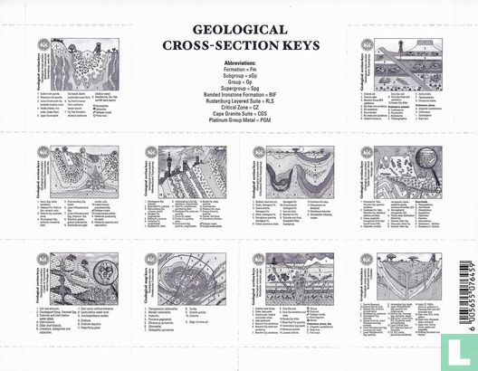 Geology - Image 2