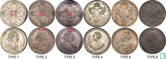Russie 1 rouble 1725 (type 1 - avec OK) - Image 3