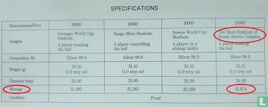 Corée du Sud 10000 won 2001 (BE) "2002 Football World Cup in Korea and Japan - Busan stadium" - Image 3