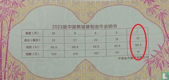 China 10 yuan 2023 (goud) "Panda" - Afbeelding 3