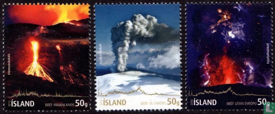 Eruption Eyjafjallajökull