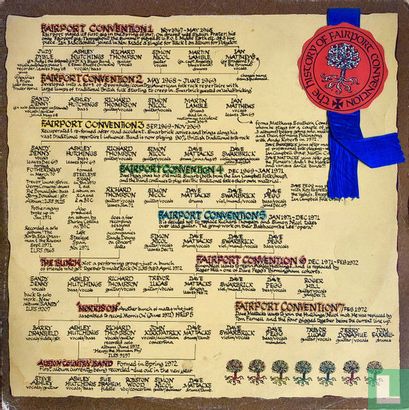 The History of Fairport Convention - Bild 1