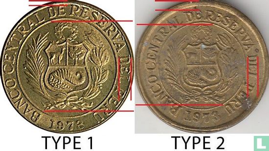 Peru 5 centavos 1973 (type 1) - Image 3