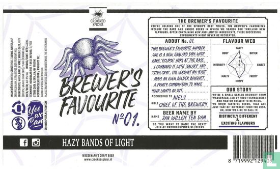 Brewer's Favourite No. 1 - Hazy Bands of Light