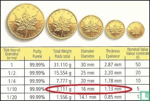 Canada 5 dollars 1983 - Image 3