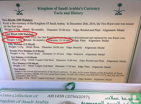 Arabie Saoudite 1 riyal 2016 (AH1438) - Image 3
