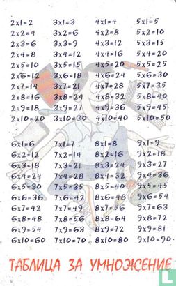 multiplication table - Image 2
