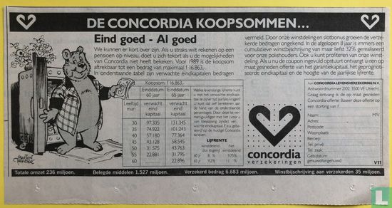De Concordia koopsommen ... eind goed - al goed (Utrecht) - Afbeelding 1