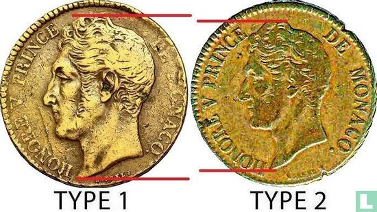 Monaco 5 centimes 1837 (cuivre - type 1) - Image 3