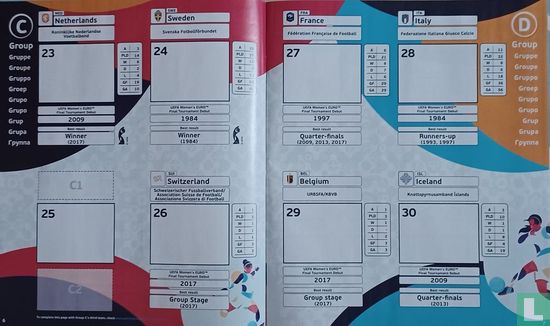 UEFA Women's EURO England 2022 - Bild 3