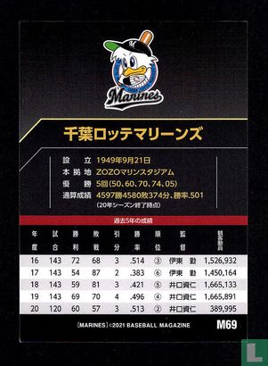 Mascot - Image 2