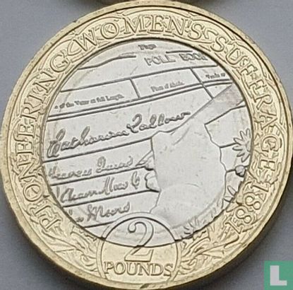 Man 2 pounds 2021 "140th anniversary Women's Suffrage on the Isle of Man - Catherine Callow" - Afbeelding 2