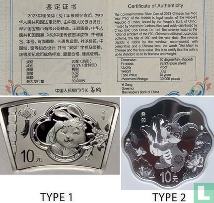 China 10 Yuan 2023 (PP - Typ 1) "Year of the Rabbit" - Bild 3