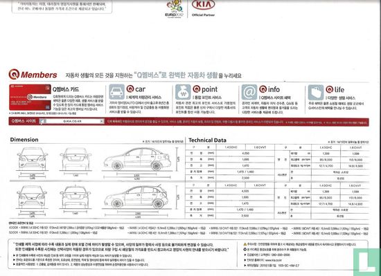 Kia Pride - Afbeelding 2