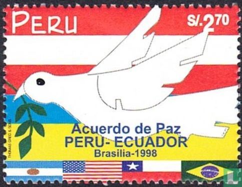 Vredesverdrag Peru-Ecuador