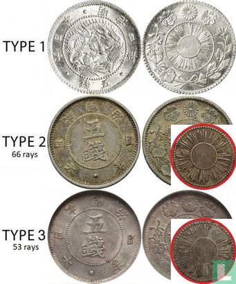 Japan 5 sen 1871 (jaar 4 - type 3) - Afbeelding 3