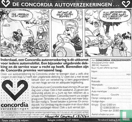 De Concordia autoverzekeringen - Image 1
