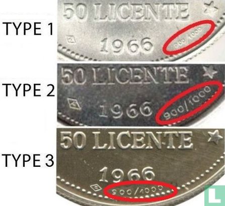 Lesotho 50 licente 1966 (type 2) "Independence attained" - Image 3