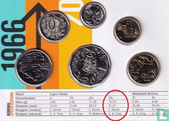 Australië 50 cents 2016 "50th anniversary of decimal currency" - Afbeelding 3