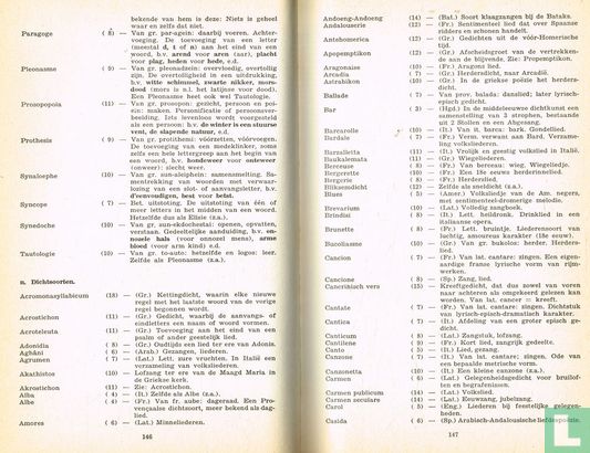 evolutie Verval advocaat Puzzel Vademecum 2 (1979) - Puzzelboek - LastDodo