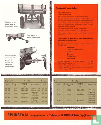 Spijkstaal Landbouwwagens - Image 2