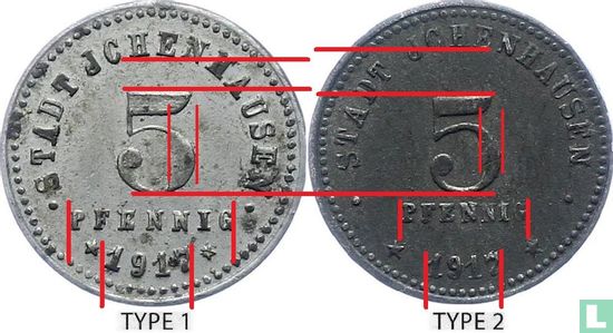 Ichenhausen 5 pfennig 1917 (gladde rand - type 2) - Afbeelding 3