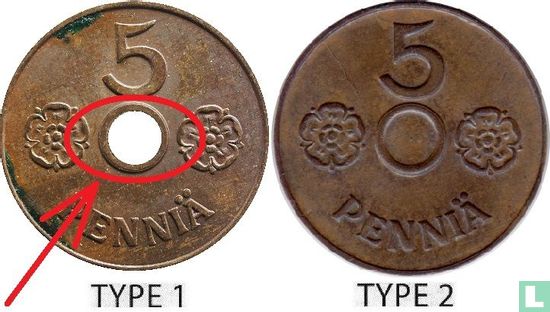 Finland 5 penniä 1941 (type 1) - Afbeelding 3