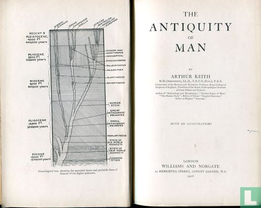 The antiquity of man - Image 3