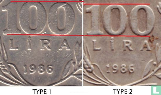 Turkije 100 lira 1986 (type 2) - Afbeelding 3