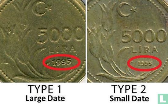 Turkey 5000 lira 1995 (type 1) - Image 3