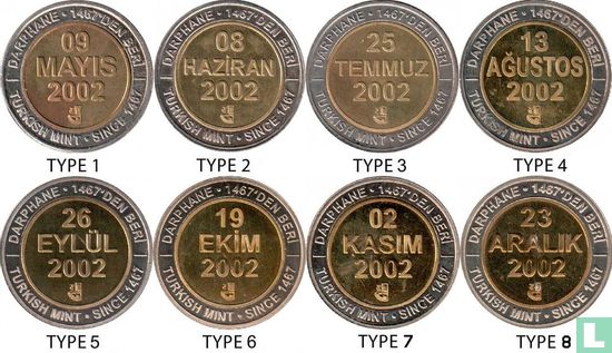 Turkije 1.000.000 lira 2002 (type 1) "535 years Istanbul Mint" - Afbeelding 3