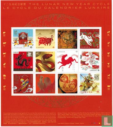 Year of the Ox 2021 : The Chinese Zodiac Cycle