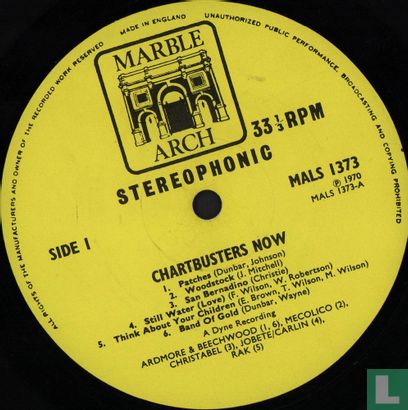 Chartbusters Now - Bild 3
