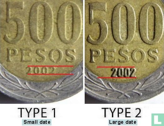 Chili 500 pesos 2002 (type 1) - Afbeelding 3