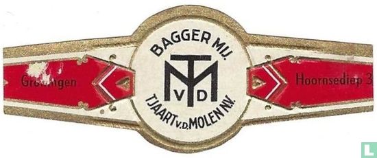 Bagger Nij. TvdM TJAARD v.d.MOLEN N.V. - Groningen Hoornsediep 3 - Afbeelding 1