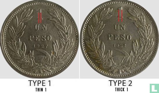 Chili 1 Peso 1927 (Typ 2 - 0.5) - Bild 3