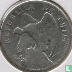 Chile 20 centavos 1899 - Image 2