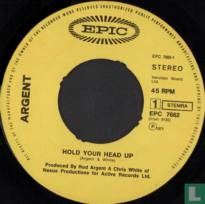 Hold your head up - Image 3