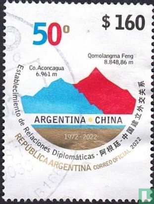 Relations diplomatiques Argentine Chine