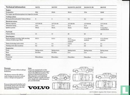 Volvo1981 - Image 2