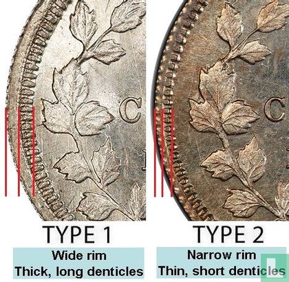 Kanada 5 Cent 1870 (Typ 2) - Bild 3