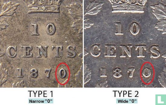 Canada 10 cents 1870 (type 1) - Afbeelding 3