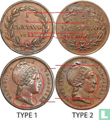 Venezuela ¼ centavo 1852 (type 2) - Image 3