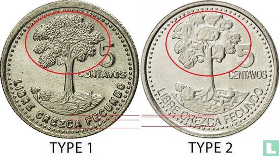 Guatemala 5 centavos 1998 (type 2) - Image 3