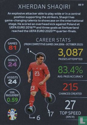 Xherdan Shaqiri - Image 2