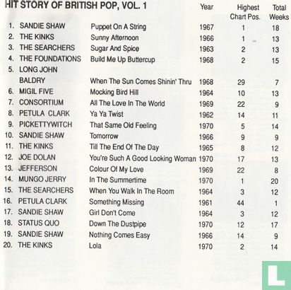 The Hit Story of British Pop - Afbeelding 4
