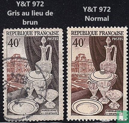 Development of export  - Image 2